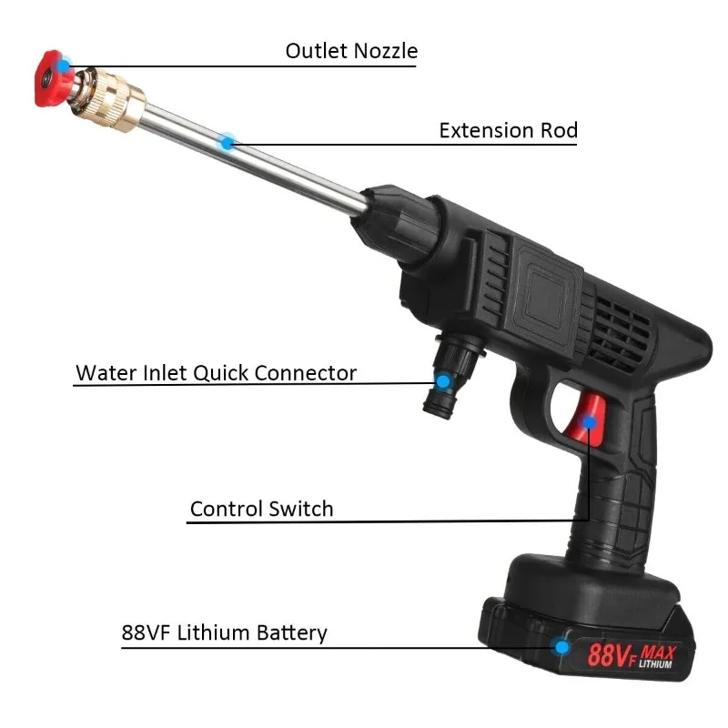 Wireless Lithium Battery Powered High Pressure Water Gun 88V Cordless Car Washing Machine Equipped With Dual Batteries &amp; 5 Meter Hose Portable Cleaner For Car Detailing Yard Patio Floor Washing